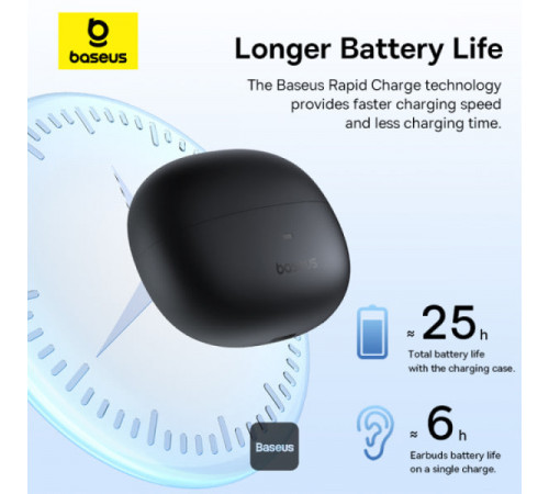 Бездротові навушники Baseus AirGo AS01 Open-Ear (A00069101223-00)