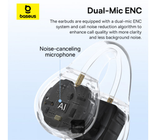 Бездротові навушники Baseus AirGo AS01 Open-Ear (A00069101223-00)
