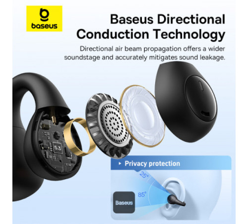 Бездротові навушники Baseus AirGo AS01 Open-Ear (A00069101223-00)