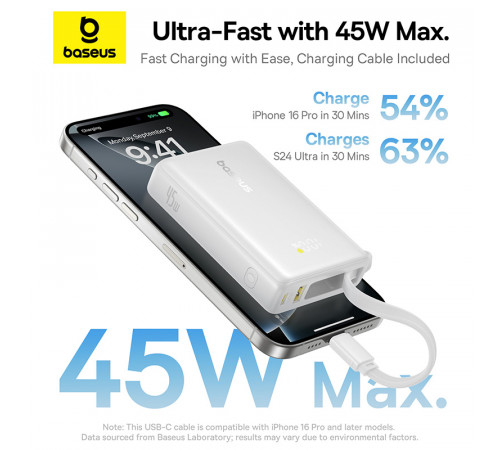 УМБ Power Bank Baseus PicoGo Digital Display 10000mAh 45W (P10076803213-00)