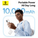 УМБ Power Bank Baseus PicoGo Digital Display 10000mAh 45W (P10076803213-00)
