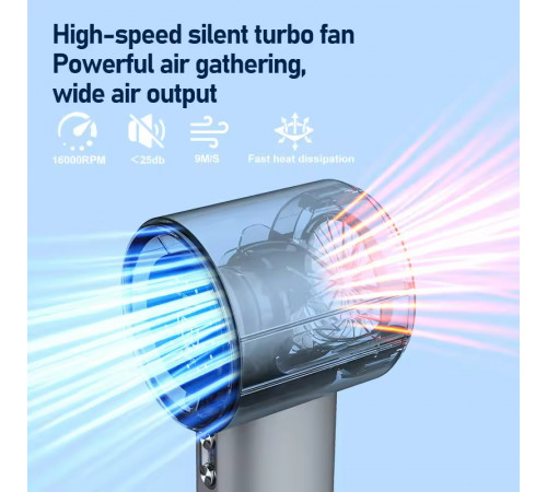 Вентилятор Turbo S001 з цифровим дисплеєм (з вбуд. акум.) (16,0см)