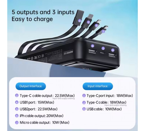 УМБ Power Bank Remax FCP-1 10000mAh PD20W+QC3.0 (with cable Type-C+Lightning+Micro+USB)