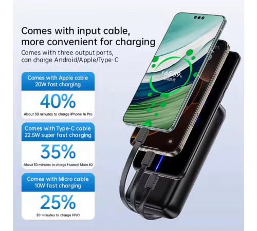 УМБ Power Bank Remax FCP-1 10000mAh PD20W+QC3.0 (with cable Type-C+Lightning+Micro+USB)