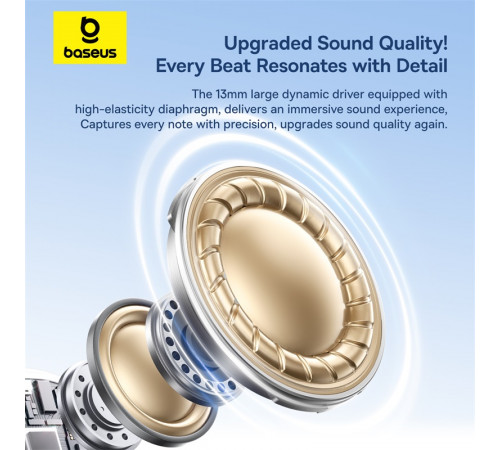 Навушники Baseus Encok HZ19 3.5mm (A00182301213-00)