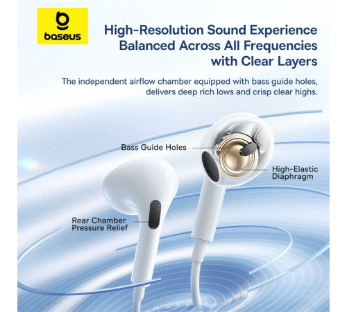 Навушники Baseus Encok HZ19 3.5mm (A00182301213-00)