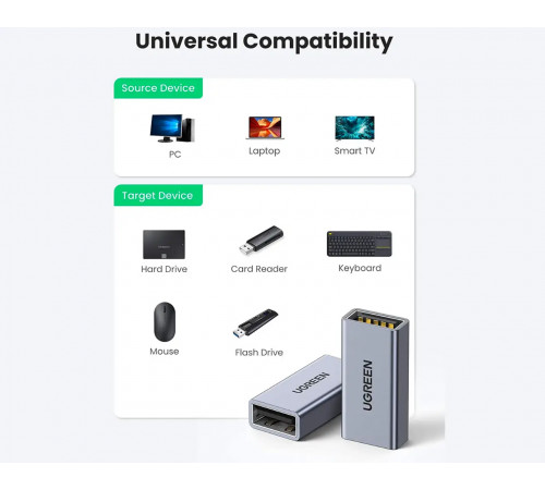 Адаптер UGREEN US381 USB3.0 A/F to A/F Adapter Aluminum Case(UGR-20119) (UGR-20119)