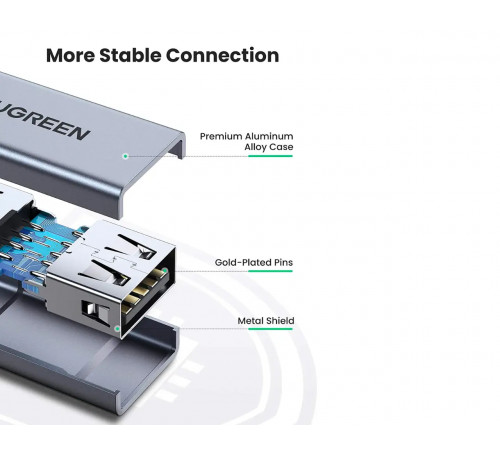 Адаптер UGREEN US381 USB3.0 A/F to A/F Adapter Aluminum Case(UGR-20119) (UGR-20119)