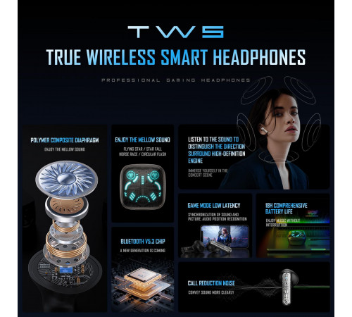 Бездротові навушники Onikuma T1 ENC із шумозаглушенням