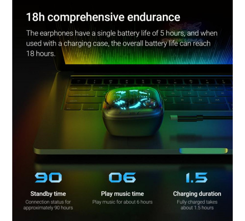 Бездротові навушники Onikuma T1 ENC із шумозаглушенням