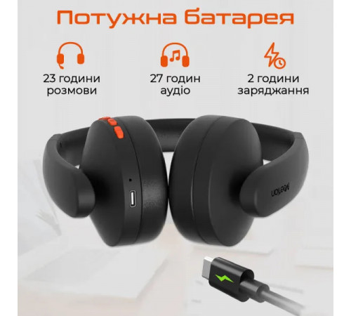 Навушники комп'ютерні Meetion MT-BTH003