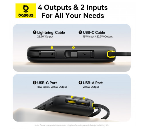 УМБ Power Bank Baseus EnerFill FC31 QPow 3 20000mAh 22.5W (with cable Type-C+Lightning) (P10082107213)