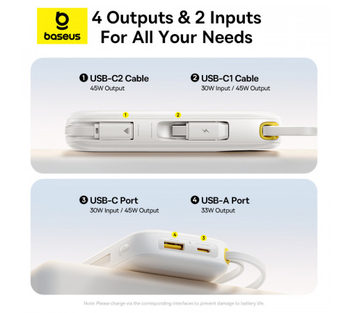 УМБ Power Bank Baseus EnerFill FC31 Qpow 3 20000mAh 45W (with cable Type-C+Lightning) (E0028D01)