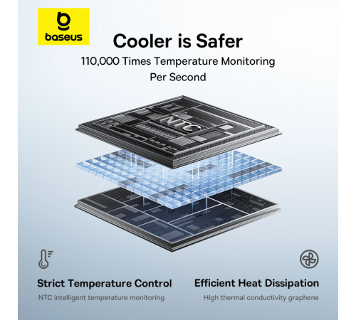 УМБ Power Bank Baseus EnerFill FC31 QPow 3 10000mAh 22.5W (with cable Type-C+Lightning) (P10082107213-00)