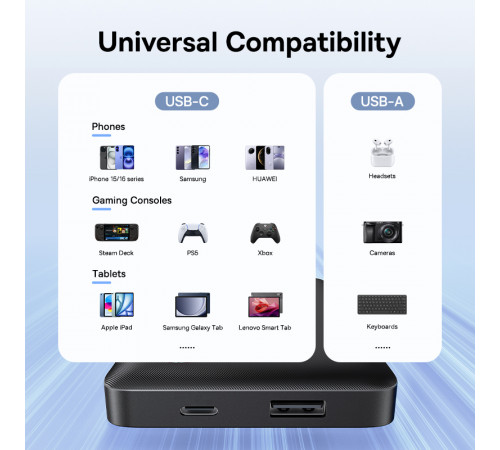 УМБ Power Bank Baseus EnerFill FP11 10000mAh 15W (P1008210C123-00)