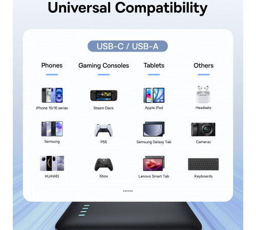 УМБ Power Bank Baseus EnerFill FP21 10000mAh 22.5W (P1008210D123)