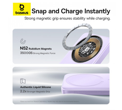 УМБ Power Bank Baseus EnerFill FM11 10000mAh 22.5W Ultra-Mini Magnetic з бездротовою зарядкою (P1008210E513-00)