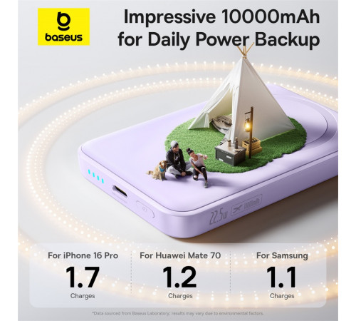 УМБ Power Bank Baseus EnerFill FM11 10000mAh 22.5W Ultra-Mini Magnetic з бездротовою зарядкою (P1008210E513-00)