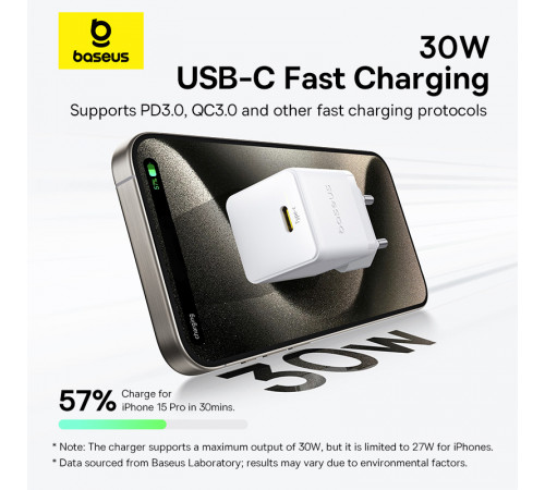 Мережевий зарядний пристрій Baseus Palm Fast Charger 1C 30W EU Moon White (P10111605213-00)