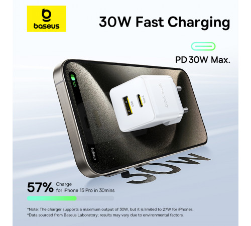 Мережевий зарядний пристрій з кабелем Baseus Palm Fast Charger C+U 30W EU Moon White (with USB-C to USB-C 60W (20V/3A) 1m Moon White) (P1011160A213-01)