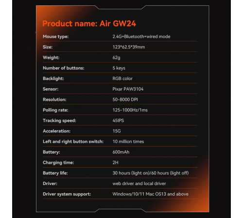 Мишка Games бездротова Meetion GW24 RGB 6 Keys, 8000dpi (Connector: Bluetooth+2.4G USB)