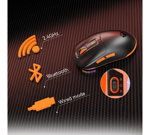 Мишка Games бездротова Meetion GW24 RGB 6 Keys, 8000dpi (Connector: Bluetooth+2.4G USB)