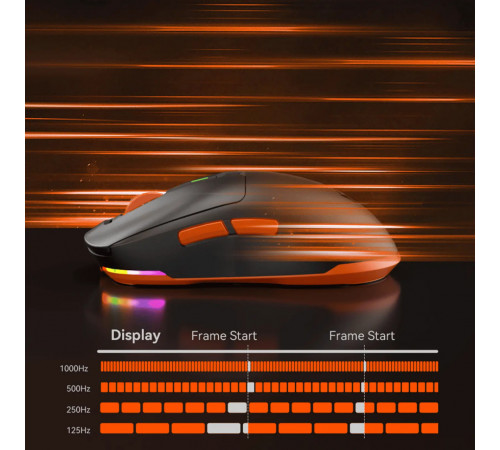 Мишка Games бездротова Meetion GW24 RGB 6 Keys, 8000dpi (Connector: Bluetooth+2.4G USB)