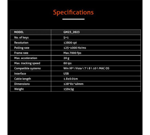 Мишка Games дротова Meetion GM23 2023 RGB 7 Keys, 12800dpi
