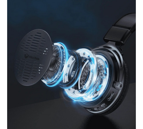 Навушники комп'ютерні Meetion BTH013 Wired+2.4G+Bluetooth
