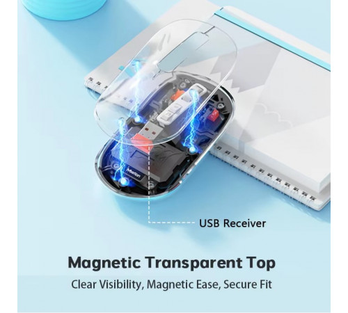 Мишка бездротова Meetion BTM005 2400dpi (Connector: Bluetooth+2.4G USB)