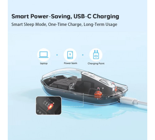 Мишка бездротова Meetion BTM005 2400dpi (Connector: Bluetooth+2.4G USB)