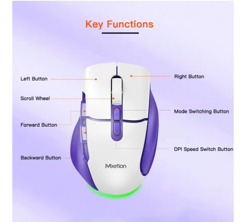 Мишка бездротова Meetion BTM001 RGB 7keys, 2400dpi (Connector: Bluetooth+2.4G USB)