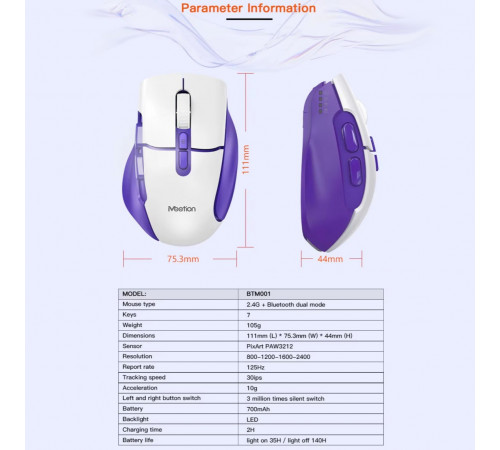 Мишка бездротова Meetion BTM001 RGB 7keys, 2400dpi (Connector: Bluetooth+2.4G USB)