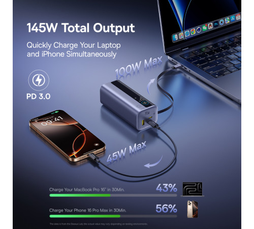УМБ Power Bank Baseus EnerGeek GP11 20000mAh 145W (with cable Type-C) (E0027B01)