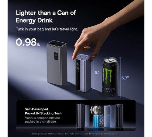 УМБ Power Bank Baseus EnerGeek GP11 20000mAh 145W (with cable Type-C) (E0027B01)