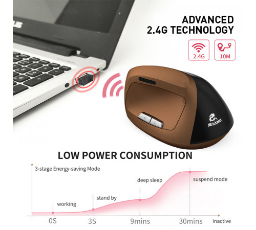 Мишка бездротова вертикальна JEQANG JW-583 2.4G