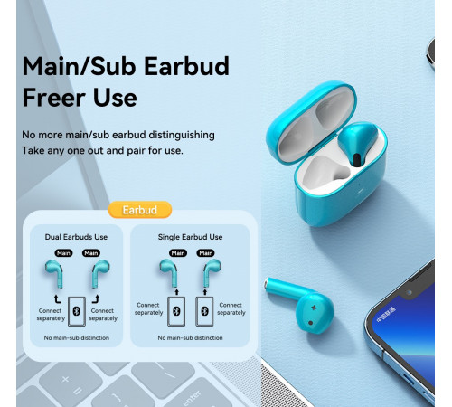 Бездротові навушники Remax TWS-10i Zest Series Alloy Metal