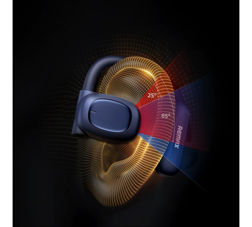 Бездротові навушники Remax P5 Binchin Series OpenBuds