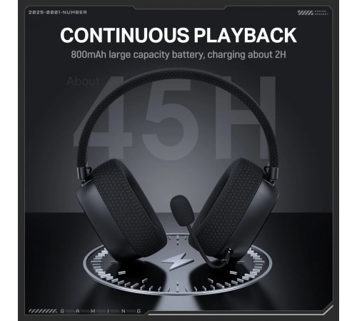 Навушники комп'ютерні Onikuma GT839 Gaming з мікрофоном та з 3ма режимами (Bluetooth 5.4, дротове, 2.4G)