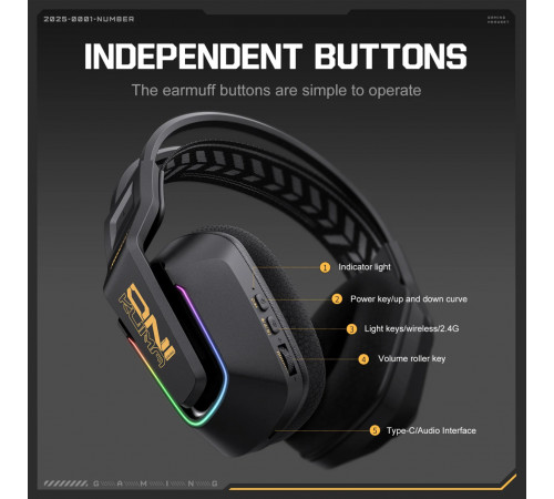 Навушники комп'ютерні Onikuma GT828 Gaming з мікрофоном та з 3ма режимами (Bluetooth 5.3, дротове, 2.4G)