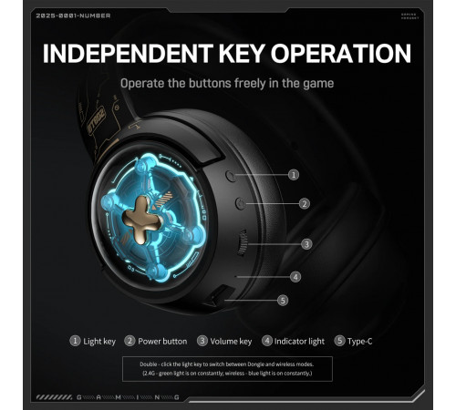 Навушники Onikuma GT802 Gaming з 3ма режимами (Bluetooth 5.4, дротове, 2.4G)