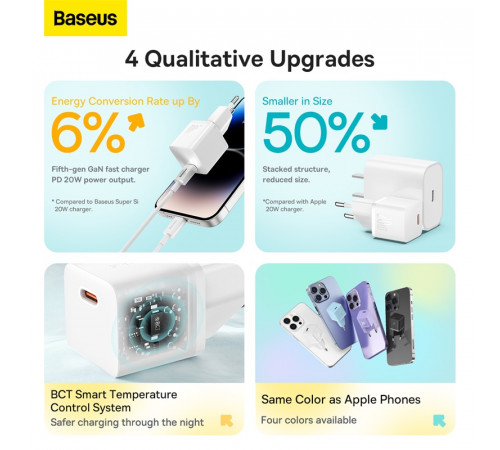 Мережевий зарядний пристрій Baseus GaN5 Fast Charger(mini) 1C 20W EU White (CCGN050102)