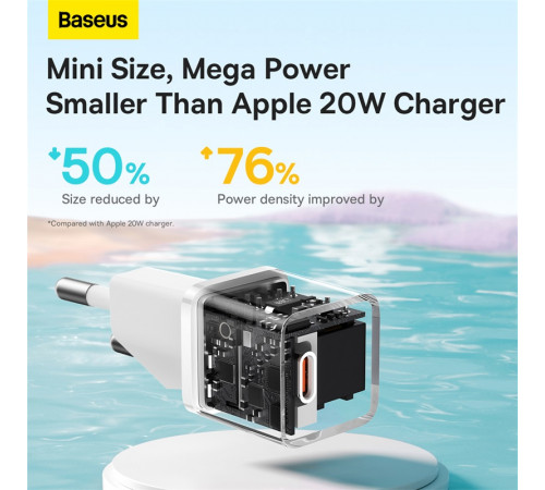 Мережевий зарядний пристрій Baseus GaN5 Fast Charger(mini) 1C 20W EU White (CCGN050102)