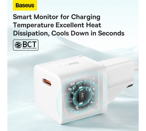 Мережевий зарядний пристрій Baseus GaN5 Fast Charger(mini) 1C 20W EU White (CCGN050102)