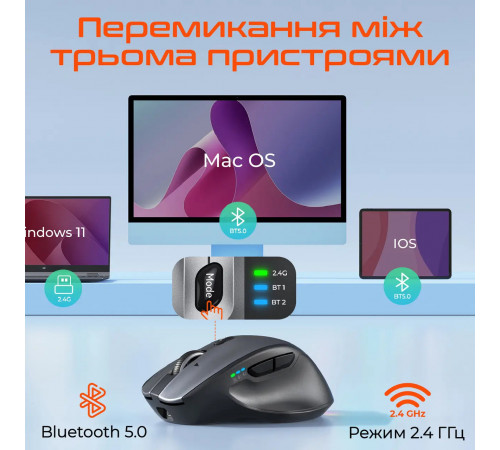 Мишка бездротова Meetion BTM007 BT+USB 2400dpi