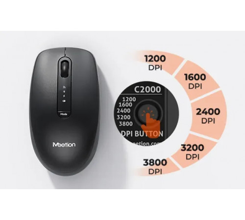 Клавіатура бездротова + мишка Meetion C2000 2in1 2.4G (з Eng, UA розкладками)