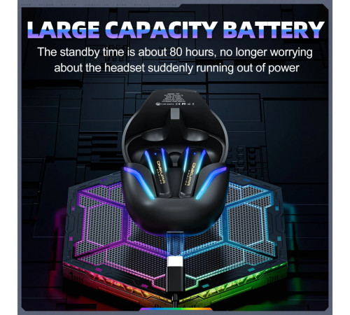 Бездротові навушники Onikuma T27 ENC (2 режим підключення: BT5.3+2.4G)