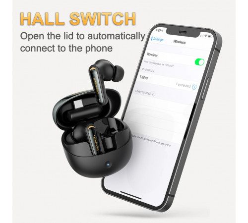 Бездротові навушники Onikuma TX610 ANC+ENC (2 режим підключення: BT5.3+2.4G)