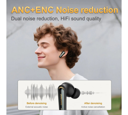 Бездротові навушники Onikuma TX610 ANC+ENC (2 режим підключення: BT5.3+2.4G)