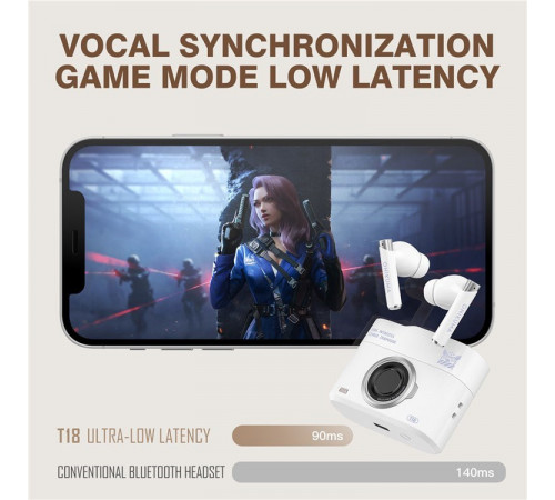 Бездротові навушники Onikuma T18 Camera